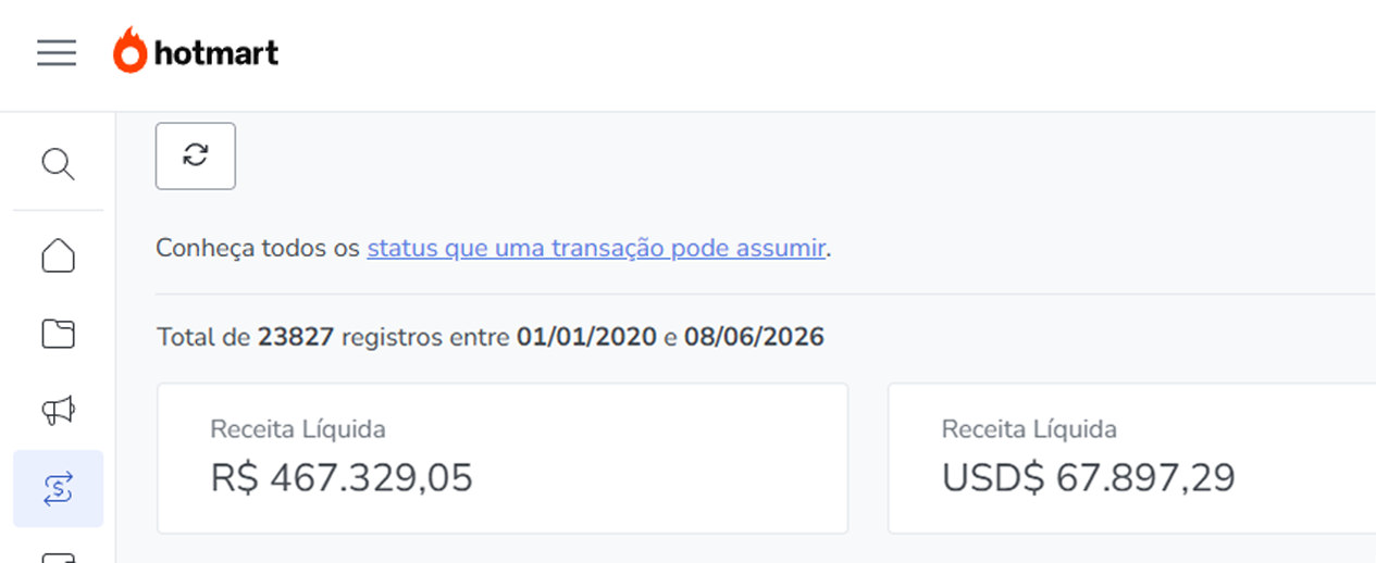 Faturamento Hotmart