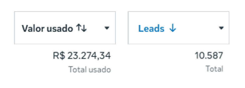 Investimento do lançamento