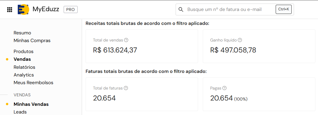 Faturamento Eduzz